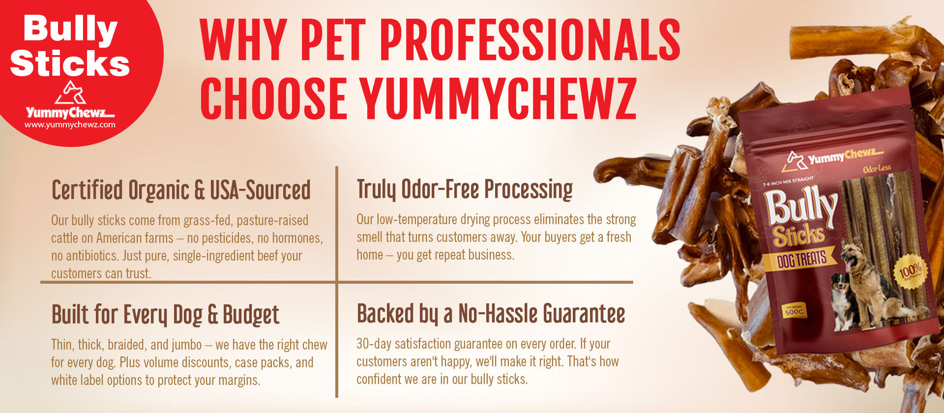 Why Pet Professional Chose Yummy Chewz